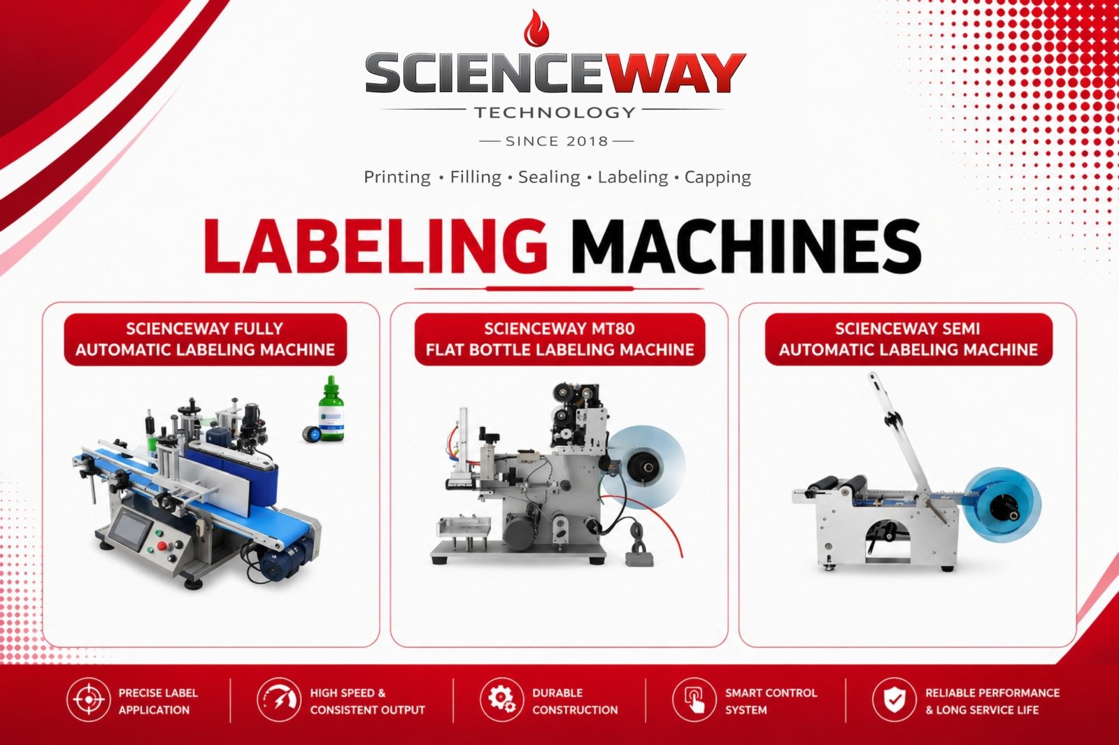 LABELING MACHINE 